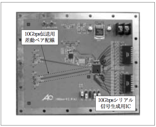 図2 高速伝送評価用ボード例