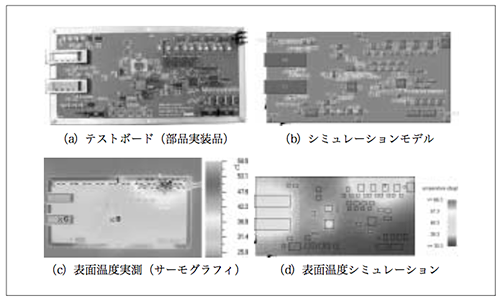 図5 熱対策技術